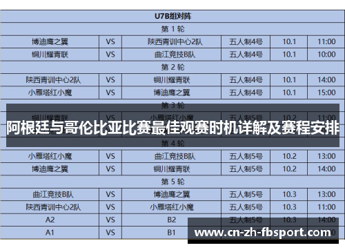 阿根廷与哥伦比亚比赛最佳观赛时机详解及赛程安排
