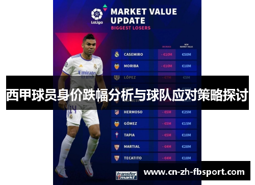 西甲球员身价跌幅分析与球队应对策略探讨 西甲球员身价跌幅分析与球队应对策略探讨