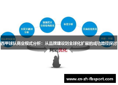 西甲球队商业模式分析：从品牌建设到全球化扩展的成功路径探讨
