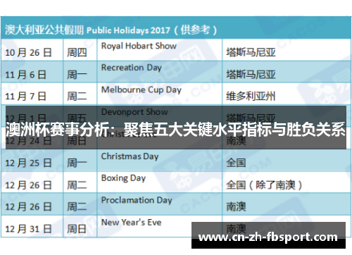 澳洲杯赛事分析:聚焦五大关键水平指标与胜负关系 澳洲杯赛事分析:聚焦五大关键水平指标与胜负关系