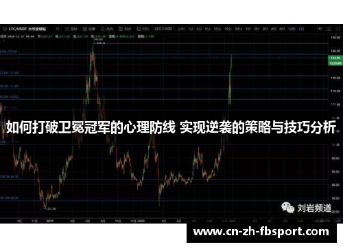 如何打破卫冕冠军的心理防线 实现逆袭的策略与技巧分析