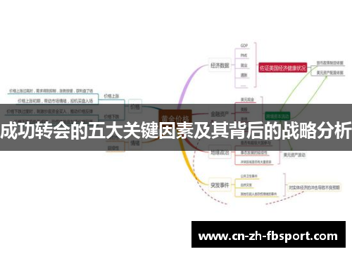 成功转会的五大关键因素及其背后的战略分析