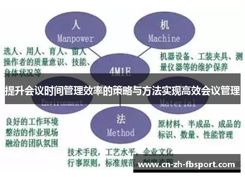 提升会议时间管理效率的策略与方法实现高效会议管理