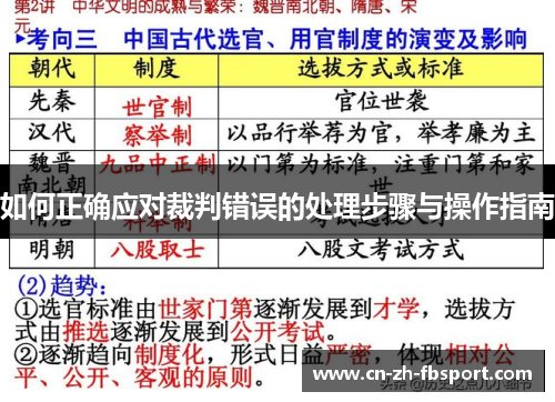 如何正确应对裁判错误的处理步骤与操作指南