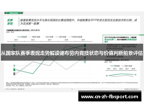 从国家队赛季表现走势解读德布劳内竞技状态与价值判断前景评估 从国家队赛季表现走势解读德布劳内竞技状态与价值判断前景评估