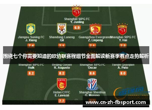 围绕七个你需要知道的欧协联赛程细节全面解读新赛季看点走势解析 围绕七个你需要知道的欧协联赛程细节全面解读新赛季看点走势解析