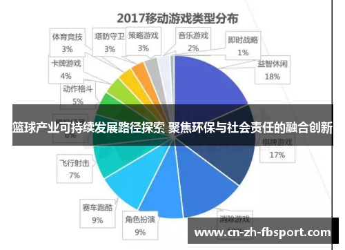 篮球产业可持续发展路径探索 聚焦环保与社会责任的融合创新