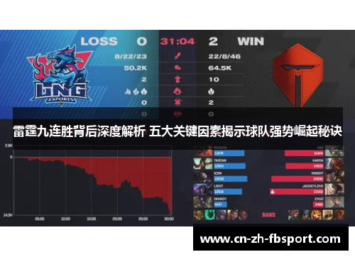 雷霆九连胜背后深度解析 五大关键因素揭示球队强势崛起秘诀