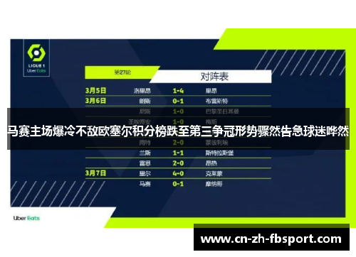 马赛主场爆冷不敌欧塞尔积分榜跌至第三争冠形势骤然告急球迷哗然